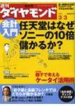 dia070303.jpg(9775 byte)